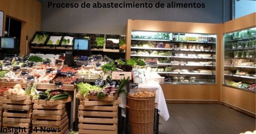 Indícame el camino a la tienda de alimentos más cercana